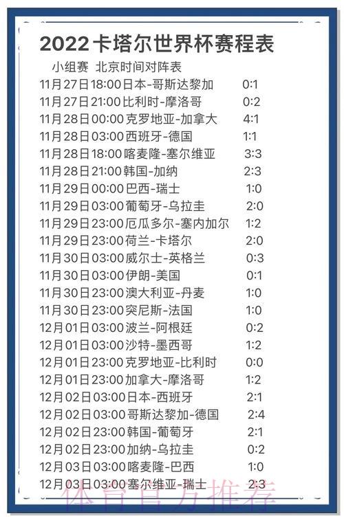 世界杯比分预测全攻略：核心技巧深度解析