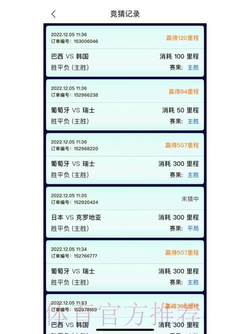 世界杯竞猜购票完整操作指南 世界杯竞猜购票完整操作指南