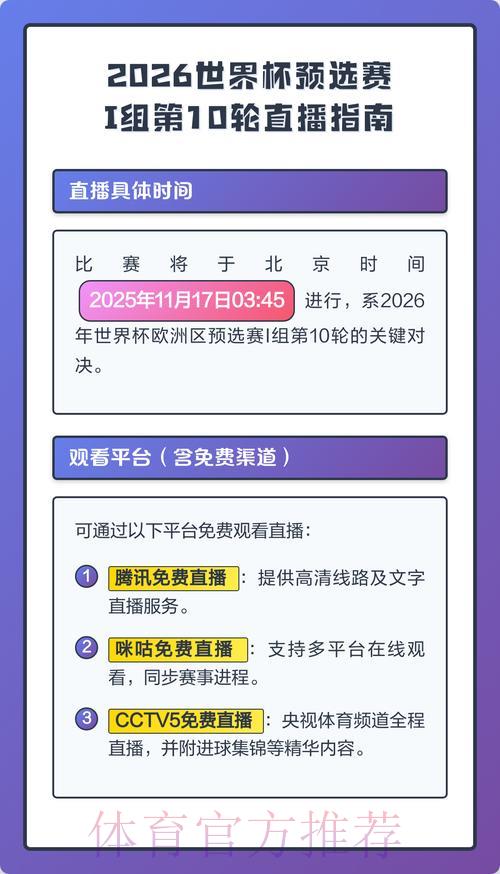2026世界杯网络直播观看全攻略