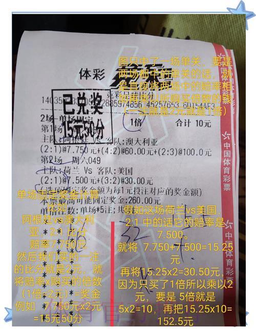 世界杯竞猜理财攻略，理性投注掌控资金