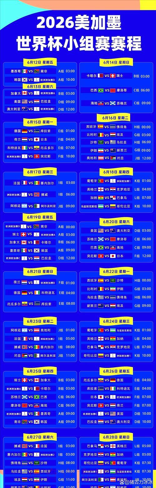 2026年世界杯决赛终极比分预测 2026年世界杯决赛终极比分预测