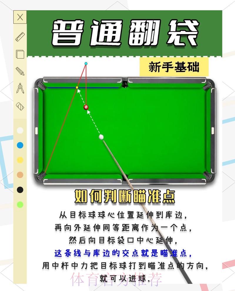 世界杯竞猜攻略：以小博大，掌握逆转取胜的技巧！