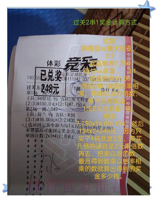 世界杯竞猜攻略：资深玩家教你轻松斩获丰厚奖励的实用技巧