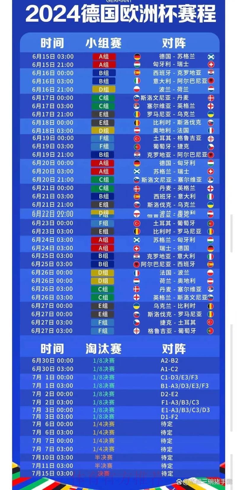 全球杯赛实时比分查询平台