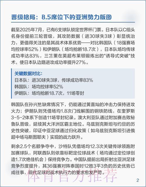 2026年世界杯预选赛官方正规渠道访问指南