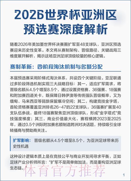 2026年世界杯预选赛官方正规渠道访问指南