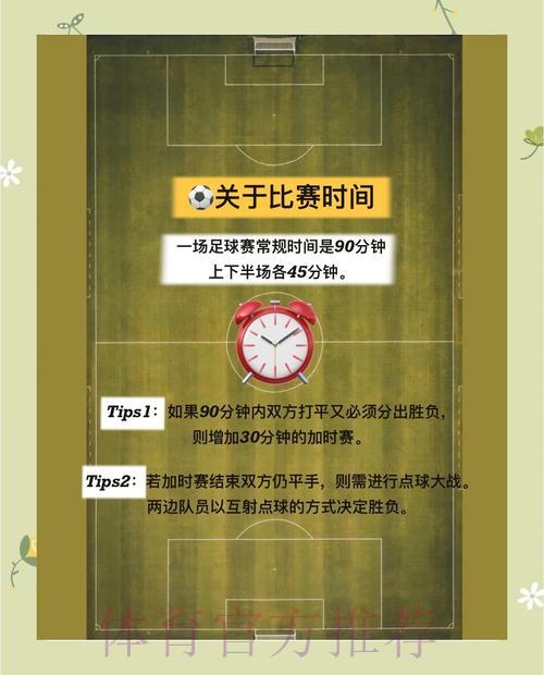 世界杯竞猜完全指南：新手必读规则详解