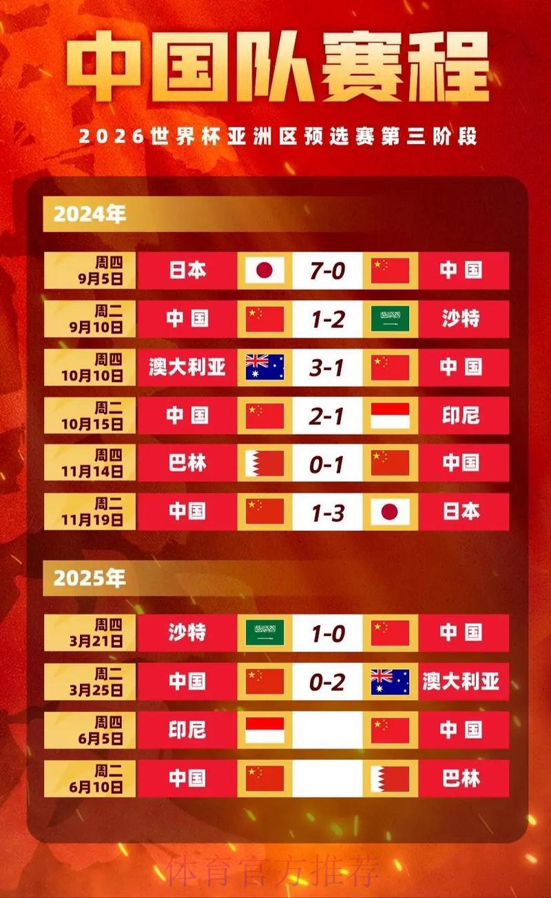 世界杯官方竞猜平台专业赔率深度解读