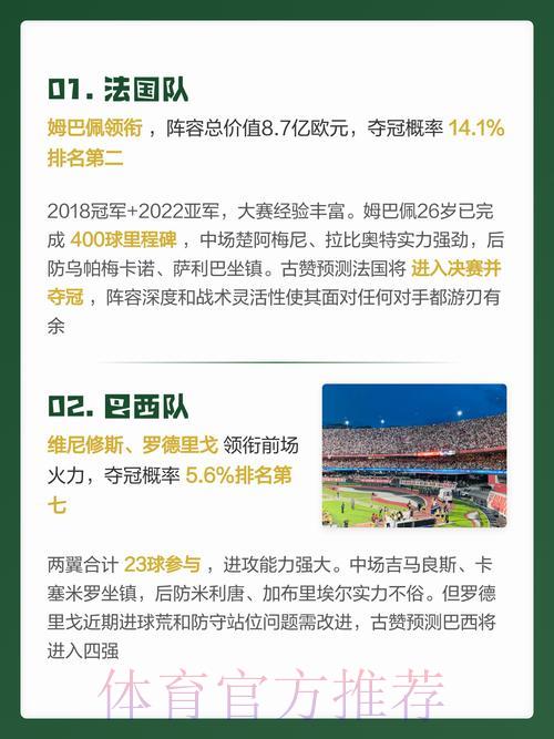 苹果年度精选应用助力世界杯赛果预测与数据解析