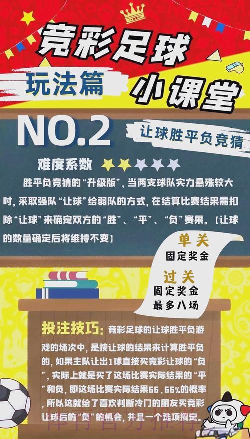 世界杯竞猜投注安全须知，这些事项切勿忽略