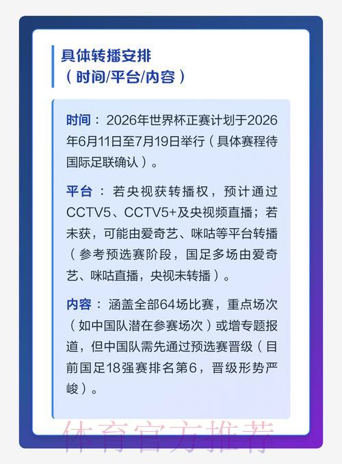 2026世界杯赛事直播全攻略：各大转播平台画质清晰度深度对比评测
