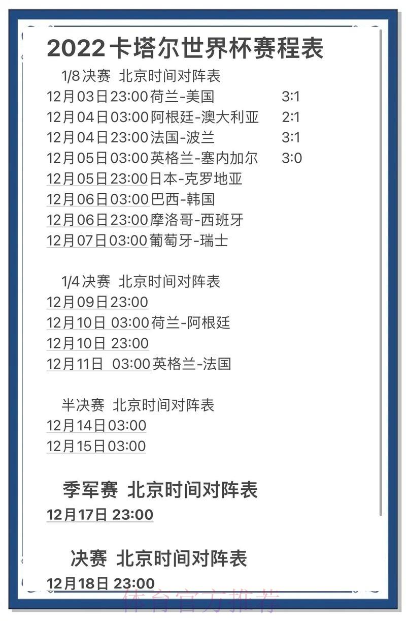 世界杯竞猜预测实用攻略 世界杯竞猜预测实用攻略