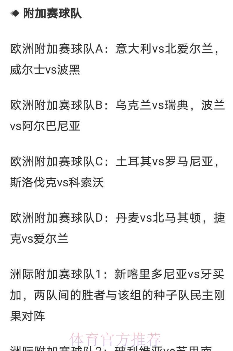 2026世界杯赔率：各路球队最新动态全解析
