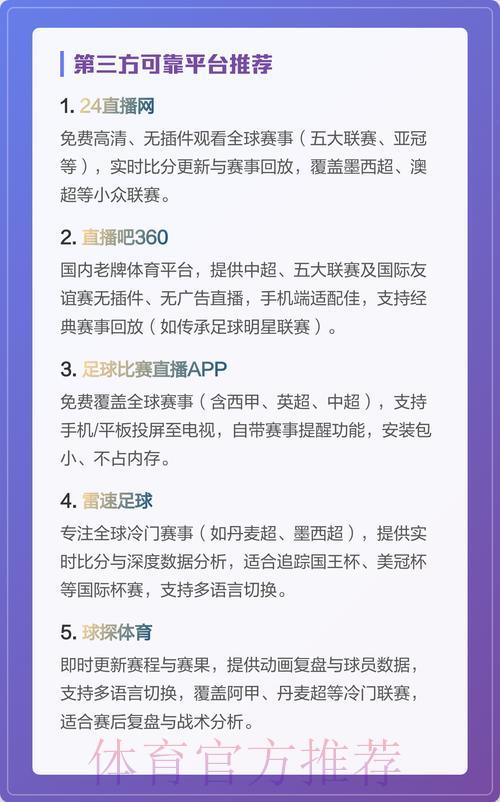 最佳世界杯赛事直播平台推荐