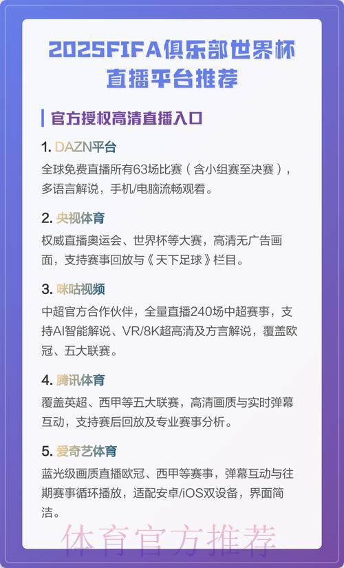 最佳世界杯赛事直播平台推荐