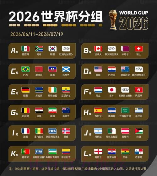 2026世界杯投注攻略：提升获胜概率的实用策略