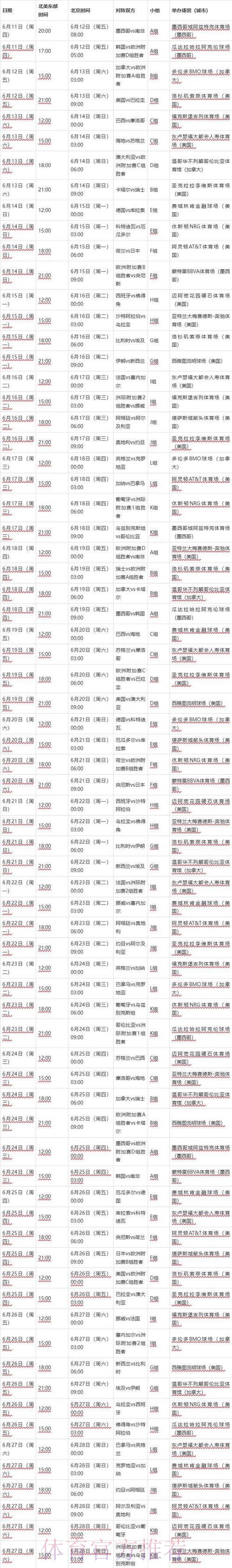 2026年世界杯赛程公布时间正式确认