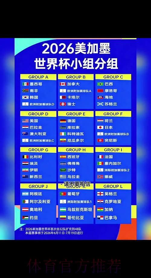 2026世界杯备战：预选赛完整赛程时间表正式公布